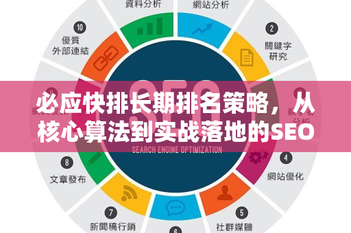 必应快排长期排名策略，从核心算法到实战落地的SEO优化全指南