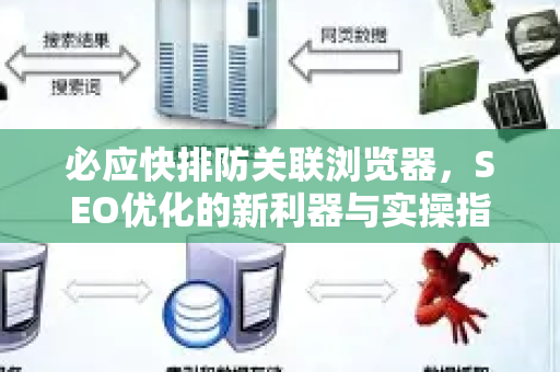 必应快排防关联浏览器,SEO优化的新利器与实操指南-第1张图片-星博讯-专业SEO_网站优化技巧_搜索引擎排名提升 必应快排防关联浏览器,SEO优化的新利器与实操指南-第1张图片-星博讯-专业SEO_网站优化技巧_搜索引擎排名提升