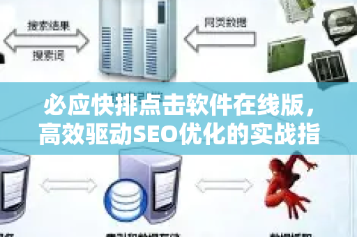 必应快排点击软件在线版，高效驱动SEO优化的实战指南