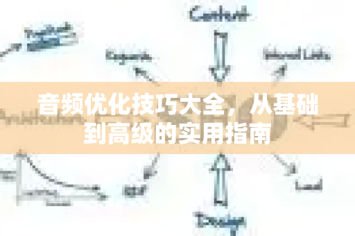 音频优化技巧大全，从基础到高级的实用指南-第1张图片-星博讯-专业SEO_网站优化技巧_搜索引擎排名提升