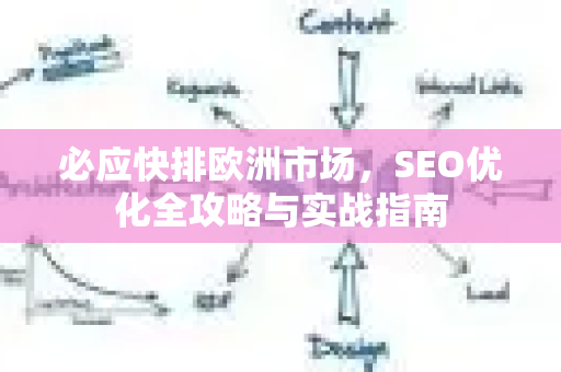 必应快排欧洲市场，SEO优化全攻略与实战指南