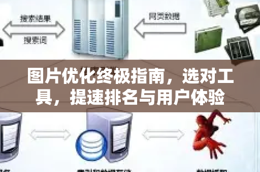 图片优化终极指南,选对工具,提速排名与用户体验-第1张图片-星博讯-专业SEO_网站优化技巧_搜索引擎排名提升 图片优化终极指南,选对工具,提速排名与用户体验-第1张图片-星博讯-专业SEO_网站优化技巧_搜索引擎排名提升