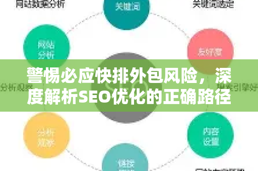 警惕必应快排外包风险，深度解析SEO优化的正确路径