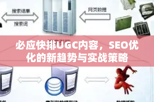 必应快排UGC内容，SEO优化的新趋势与实战策略
