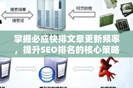 掌握必应快排文章更新频率，提升SEO排名的核心策略