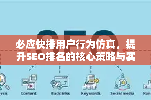必应快排用户行为仿真，提升SEO排名的核心策略与实战解析