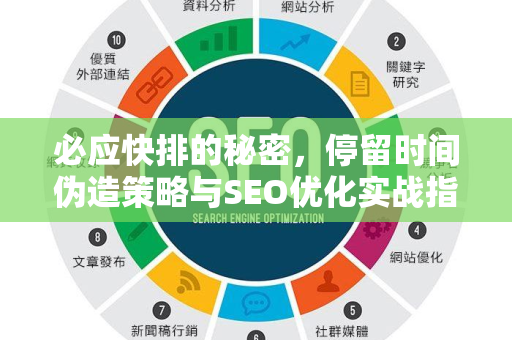 必应快排的秘密，停留时间伪造策略与SEO优化实战指南