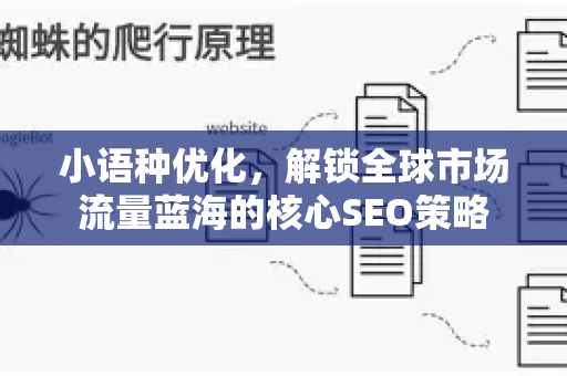 小语种优化,解锁全球市场流量蓝海的核心SEO策略-第1张图片-星博讯-专业SEO_网站优化技巧_搜索引擎排名提升 小语种优化,解锁全球市场流量蓝海的核心SEO策略-第1张图片-星博讯-专业SEO_网站优化技巧_搜索引擎排名提升