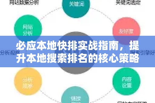 必应本地快排实战指南，提升本地搜索排名的核心策略与技巧