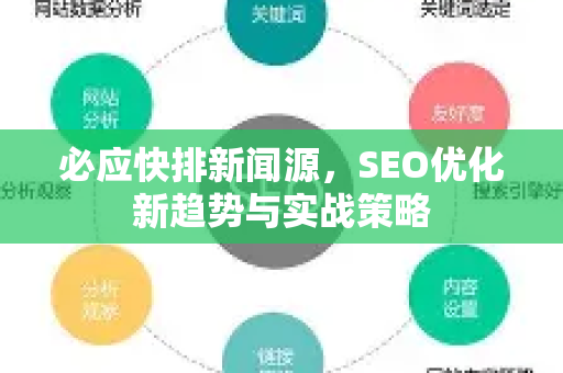 必应快排新闻源，SEO优化新趋势与实战策略