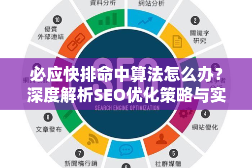 必应快排命中算法怎么办？深度解析SEO优化策略与实战技巧