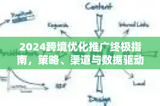 2024跨境优化推广终极指南，策略、渠道与数据驱动的增长秘籍-第1张图片-星博讯-专业SEO_网站优化技巧_搜索引擎排名提升