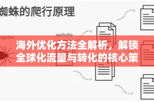 海外优化方法全解析，解锁全球化流量与转化的核心策略-第1张图片-星博讯-专业SEO_网站优化技巧_搜索引擎排名提升