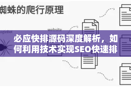 必应快排源码深度解析，如何利用技术实现SEO快速排名与长效优化