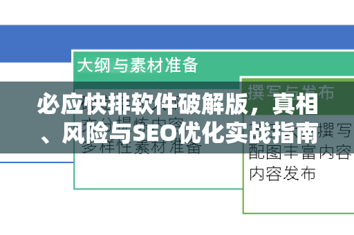 必应快排软件破解版，真相、风险与SEO优化实战指南