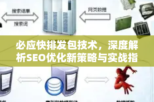 必应快排发包技术，深度解析SEO优化新策略与实战指南
