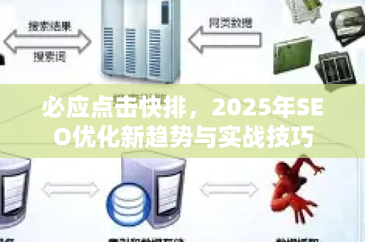 必应点击快排，2025年SEO优化新趋势与实战技巧