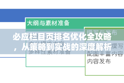 必应栏目页排名优化全攻略，从策略到实战的深度解析