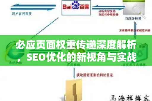 必应页面权重传递深度解析，SEO优化的新视角与实战策略