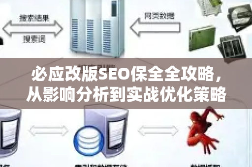 必应改版SEO保全全攻略，从影响分析到实战优化策略