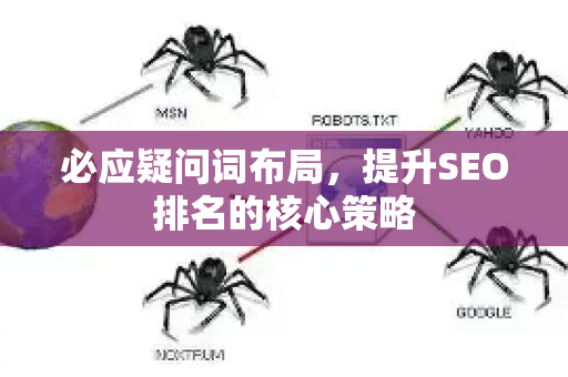 必应疑问词布局，提升SEO排名的核心策略