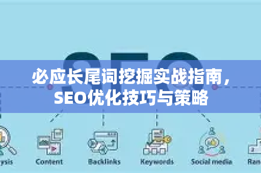 必应长尾词挖掘实战指南，SEO优化技巧与策略