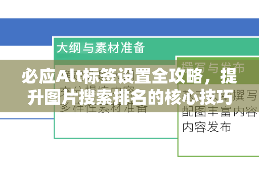 必应Alt标签设置全攻略，提升图片搜索排名的核心技巧