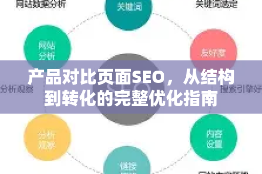 产品对比页面SEO，从结构到转化的完整优化指南-第1张图片-星博讯-专业SEO_网站优化技巧_搜索引擎排名提升