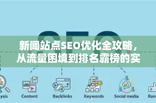 新闻站点SEO优化全攻略，从流量困境到排名霸榜的实战方法论-第1张图片-星博讯-专业SEO_网站优化技巧_搜索引擎排名提升