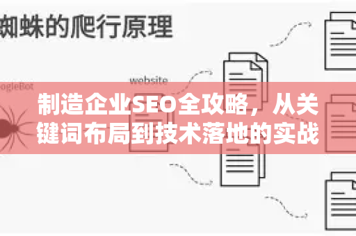 制造企业SEO全攻略,从关键词布局到技术落地的实战指南-第1张图片-星博讯-专业SEO_网站优化技巧_搜索引擎排名提升 制造企业SEO全攻略,从关键词布局到技术落地的实战指南-第1张图片-星博讯-专业SEO_网站优化技巧_搜索引擎排名提升