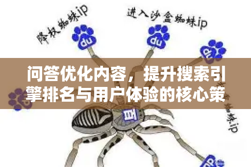 问答优化内容,提升搜索引擎排名与用户体验的核心策略-第1张图片-星博讯-专业SEO_网站优化技巧_搜索引擎排名提升 问答优化内容,提升搜索引擎排名与用户体验的核心策略-第1张图片-星博讯-专业SEO_网站优化技巧_搜索引擎排名提升