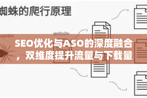 SEO优化与ASO的深度融合,双维度提升流量与下载量的核心策略-第1张图片-星博讯-专业SEO_网站优化技巧_搜索引擎排名提升 SEO优化与ASO的深度融合,双维度提升流量与下载量的核心策略-第1张图片-星博讯-专业SEO_网站优化技巧_搜索引擎排名提升