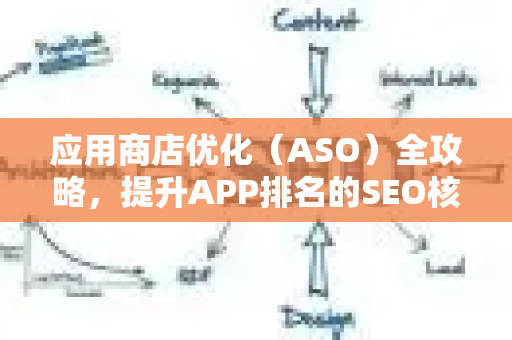 应用商店优化（ASO）全攻略，提升APP排名的SEO核心策略-第1张图片-星博讯-专业SEO_网站优化技巧_搜索引擎排名提升