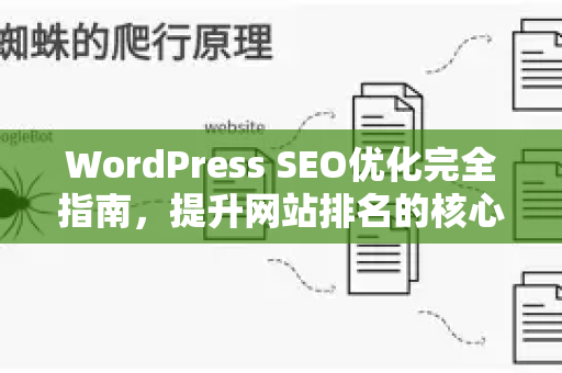 WordPress SEO优化完全指南,提升网站排名的核心策略-第1张图片-星博讯-专业SEO_网站优化技巧_搜索引擎排名提升 WordPress SEO优化完全指南,提升网站排名的核心策略-第1张图片-星博讯-专业SEO_网站优化技巧_搜索引擎排名提升