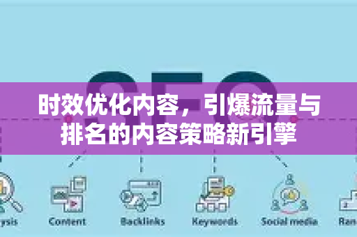 时效优化内容，引爆流量与排名的内容策略新引擎-第1张图片-星博讯-专业SEO_网站优化技巧_搜索引擎排名提升