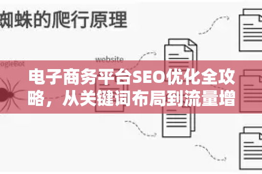 电子商务平台SEO优化全攻略,从关键词布局到流量增长-第1张图片-星博讯-专业SEO_网站优化技巧_搜索引擎排名提升 电子商务平台SEO优化全攻略,从关键词布局到流量增长-第1张图片-星博讯-专业SEO_网站优化技巧_搜索引擎排名提升