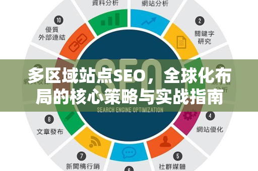 多区域站点SEO,全球化布局的核心策略与实战指南-第1张图片-星博讯-专业SEO_网站优化技巧_搜索引擎排名提升 多区域站点SEO,全球化布局的核心策略与实战指南-第1张图片-星博讯-专业SEO_网站优化技巧_搜索引擎排名提升