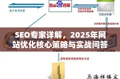 SEO专家详解,2025年网站优化核心策略与实战问答-第1张图片-星博讯-专业SEO_网站优化技巧_搜索引擎排名提升 SEO专家详解,2025年网站优化核心策略与实战问答-第1张图片-星博讯-专业SEO_网站优化技巧_搜索引擎排名提升