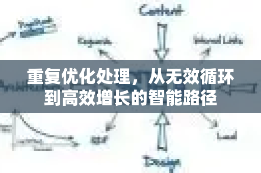 重复优化处理,从无效循环到高效增长的智能路径-第1张图片-星博讯-专业SEO_网站优化技巧_搜索引擎排名提升 重复优化处理,从无效循环到高效增长的智能路径-第1张图片-星博讯-专业SEO_网站优化技巧_搜索引擎排名提升