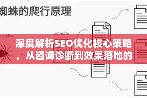 深度解析SEO优化核心策略,从咨询诊断到效果落地的完整指南-第1张图片-星博讯-专业SEO_网站优化技巧_搜索引擎排名提升 深度解析SEO优化核心策略,从咨询诊断到效果落地的完整指南-第1张图片-星博讯-专业SEO_网站优化技巧_搜索引擎排名提升