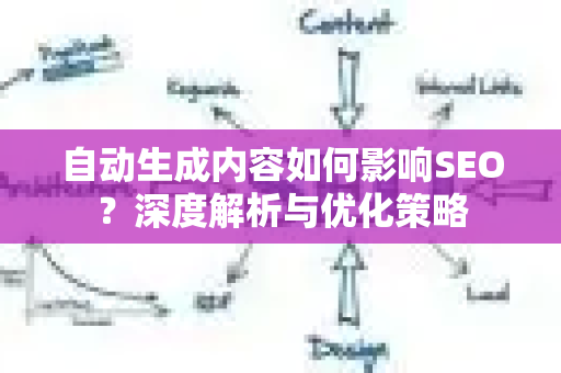 自动生成内容如何影响SEO?深度解析与优化策略-第1张图片-星博讯-专业SEO_网站优化技巧_搜索引擎排名提升 自动生成内容如何影响SEO?深度解析与优化策略-第1张图片-星博讯-专业SEO_网站优化技巧_搜索引擎排名提升
