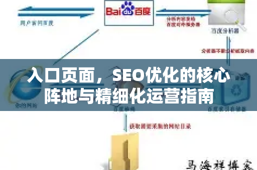 入口页面,SEO优化的核心阵地与精细化运营指南-第1张图片-星博讯-专业SEO_网站优化技巧_搜索引擎排名提升 入口页面,SEO优化的核心阵地与精细化运营指南-第1张图片-星博讯-专业SEO_网站优化技巧_搜索引擎排名提升