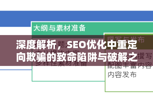 深度解析,SEO优化中重定向欺骗的致命陷阱与破解之道-第1张图片-星博讯-专业SEO_网站优化技巧_搜索引擎排名提升 深度解析,SEO优化中重定向欺骗的致命陷阱与破解之道-第1张图片-星博讯-专业SEO_网站优化技巧_搜索引擎排名提升