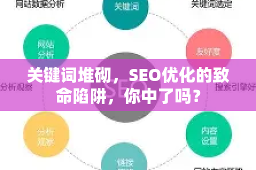 关键词堆砌，SEO优化的致命陷阱，你中了吗？-第1张图片-星博讯-专业SEO_网站优化技巧_搜索引擎排名提升