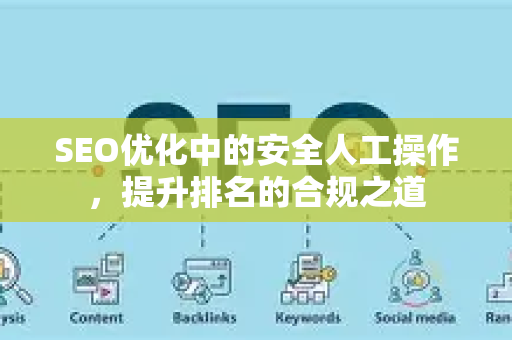 SEO优化中的安全人工操作,提升排名的合规之道-第1张图片-星博讯-专业SEO_网站优化技巧_搜索引擎排名提升 SEO优化中的安全人工操作,提升排名的合规之道-第1张图片-星博讯-专业SEO_网站优化技巧_搜索引擎排名提升