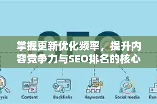 掌握更新优化频率,提升内容竞争力与SEO排名的核心策略-第1张图片-星博讯-专业SEO_网站优化技巧_搜索引擎排名提升 掌握更新优化频率,提升内容竞争力与SEO排名的核心策略-第1张图片-星博讯-专业SEO_网站优化技巧_搜索引擎排名提升