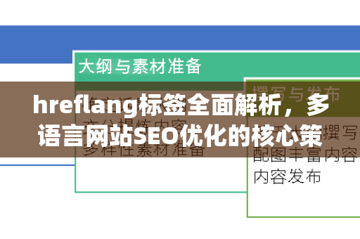 hreflang标签全面解析,多语言网站SEO优化的核心策略与实战指南-第1张图片-星博讯-专业SEO_网站优化技巧_搜索引擎排名提升 hreflang标签全面解析,多语言网站SEO优化的核心策略与实战指南-第1张图片-星博讯-专业SEO_网站优化技巧_搜索引擎排名提升