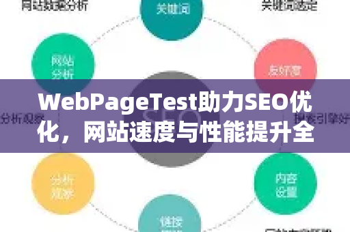 WebPageTest助力SEO优化,网站速度与性能提升全攻略-第1张图片-星博讯-专业SEO_网站优化技巧_搜索引擎排名提升 WebPageTest助力SEO优化,网站速度与性能提升全攻略-第1张图片-星博讯-专业SEO_网站优化技巧_搜索引擎排名提升