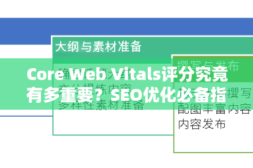 Core Web Vitals评分究竟有多重要?SEO优化必备指南-第1张图片-星博讯-专业SEO_网站优化技巧_搜索引擎排名提升 Core Web Vitals评分究竟有多重要?SEO优化必备指南-第1张图片-星博讯-专业SEO_网站优化技巧_搜索引擎排名提升