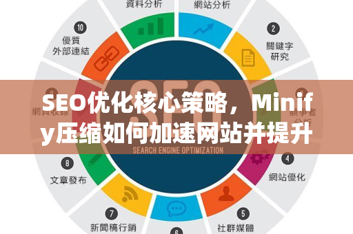 SEO优化核心策略,Minify压缩如何加速网站并提升搜索引擎排名-第1张图片-星博讯-专业SEO_网站优化技巧_搜索引擎排名提升 SEO优化核心策略,Minify压缩如何加速网站并提升搜索引擎排名-第1张图片-星博讯-专业SEO_网站优化技巧_搜索引擎排名提升